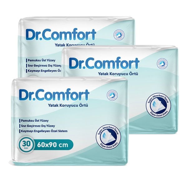 Dr. Comfort Mattress Protector 60x90 Cm 3 Packs 90 Pieces