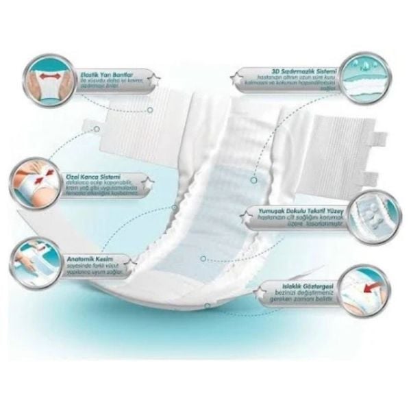 Joly Belbantlı Yetişkin Hasta Bezi XL 30 Lu 6 Paket
